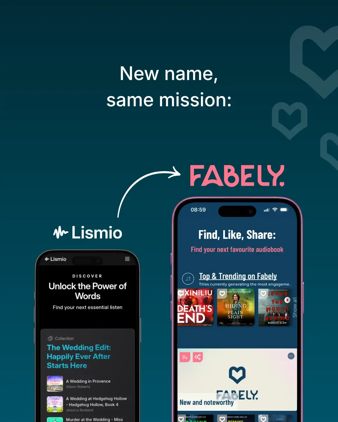 Lismio is becoming Fabely