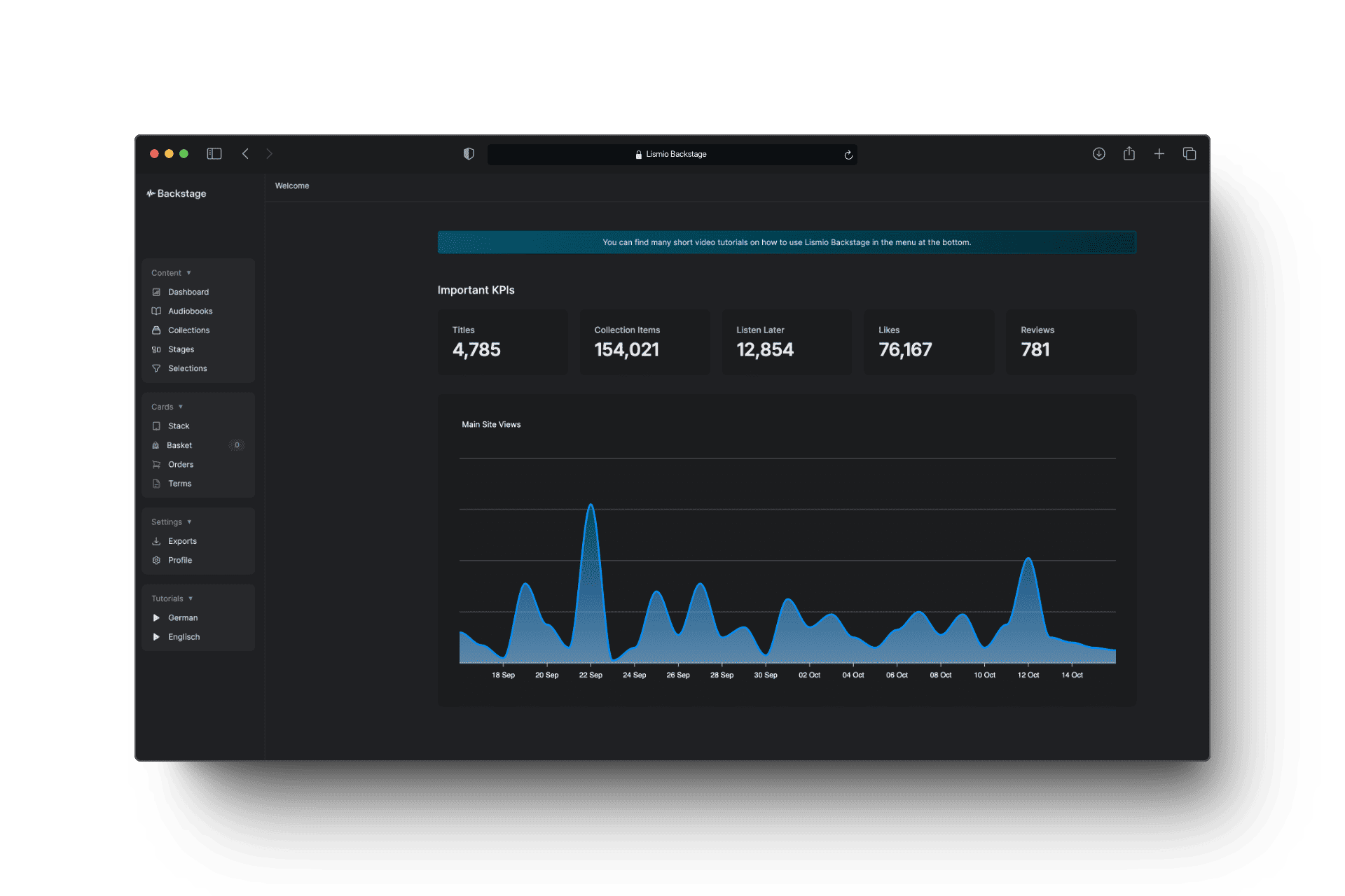 Lismio Backstage dashboard interface showing analytics and content management features